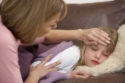 Лечение мигрени у ребёнка