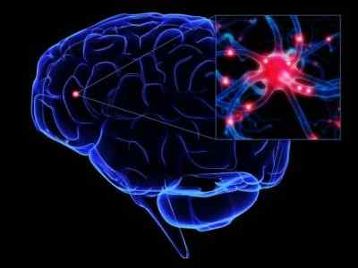 Как проявляется отёк головного мозга – признаки, симптомы