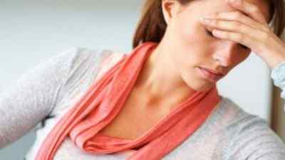 Классификация мигрени